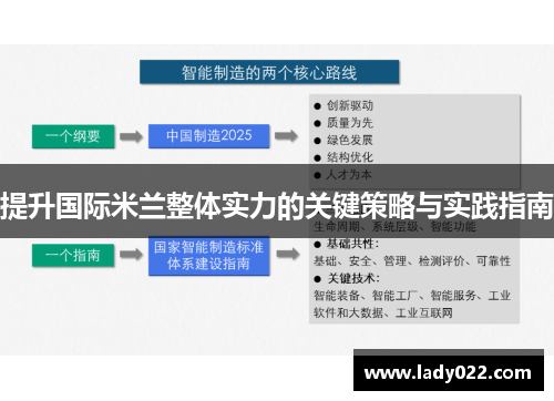 提升国际米兰整体实力的关键策略与实践指南