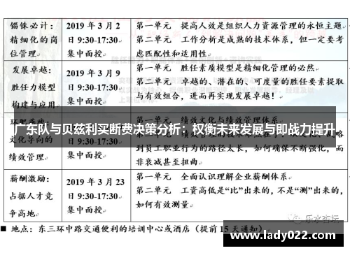 广东队与贝兹利买断费决策分析：权衡未来发展与即战力提升